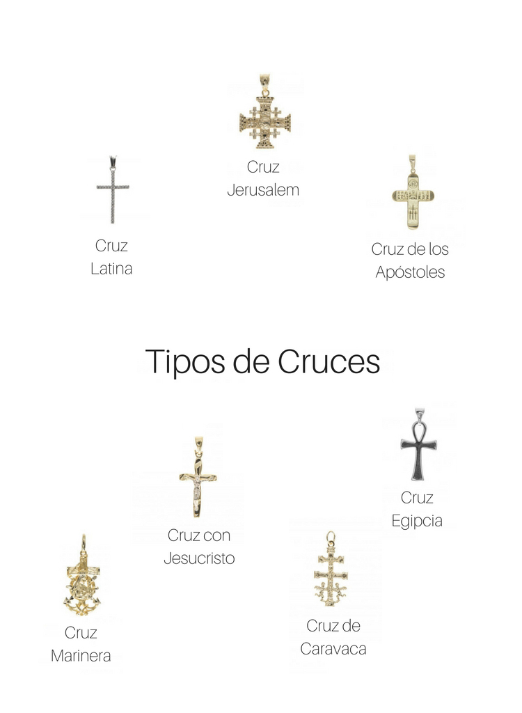 Directamente estante Opuesto Conoces el significado de los diferentes tipos de cruces? - ¡Bienvenid@ a  Joyería M. Seoane! Tu Joyería de confianza en Valencia